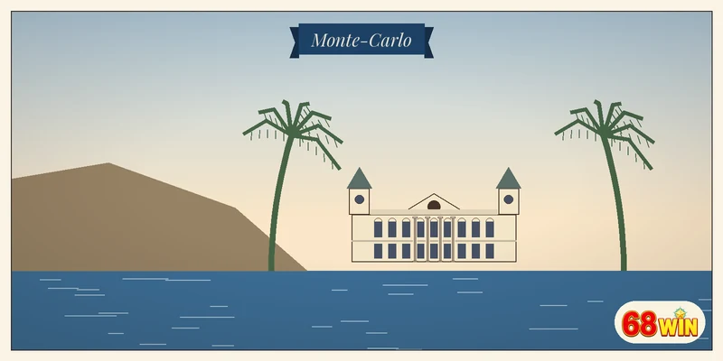 Casino Monte Carlo bên bờ biển phong cách bưu thiếp cổ