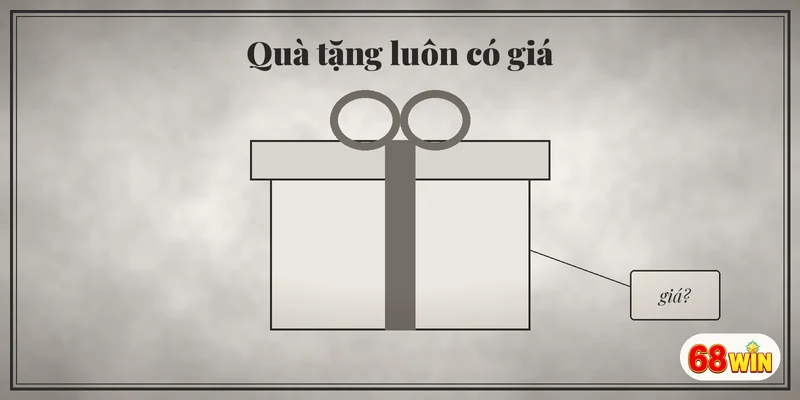 Quà tặng của casino qua các thời kỳ