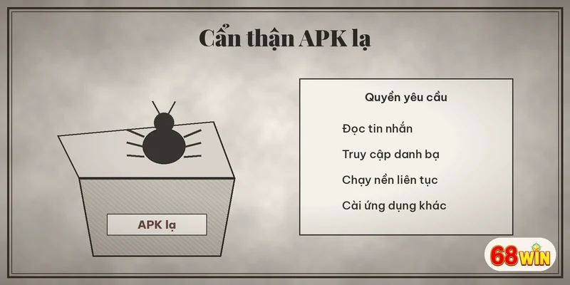 Rủi ro của tệp APK không rõ nguồn