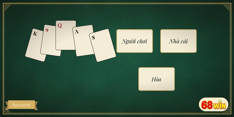 Bộ bài cổ minh họa ba cửa của baccarat