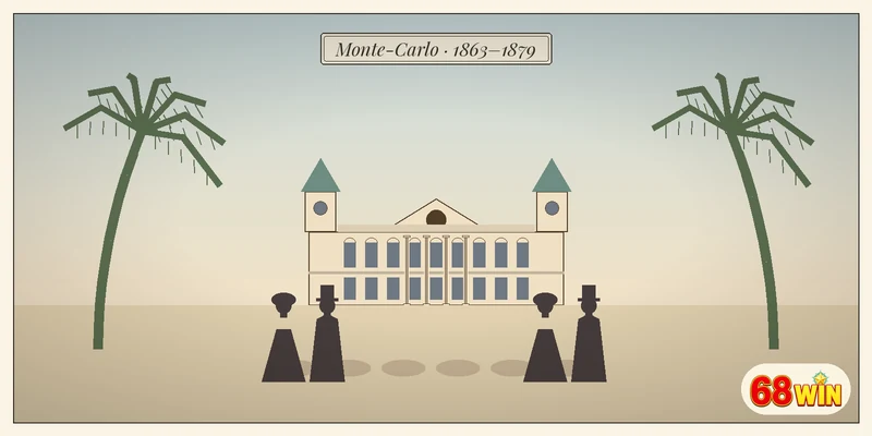 Mặt tiền Casino de Monte-Carlo thế kỷ 19