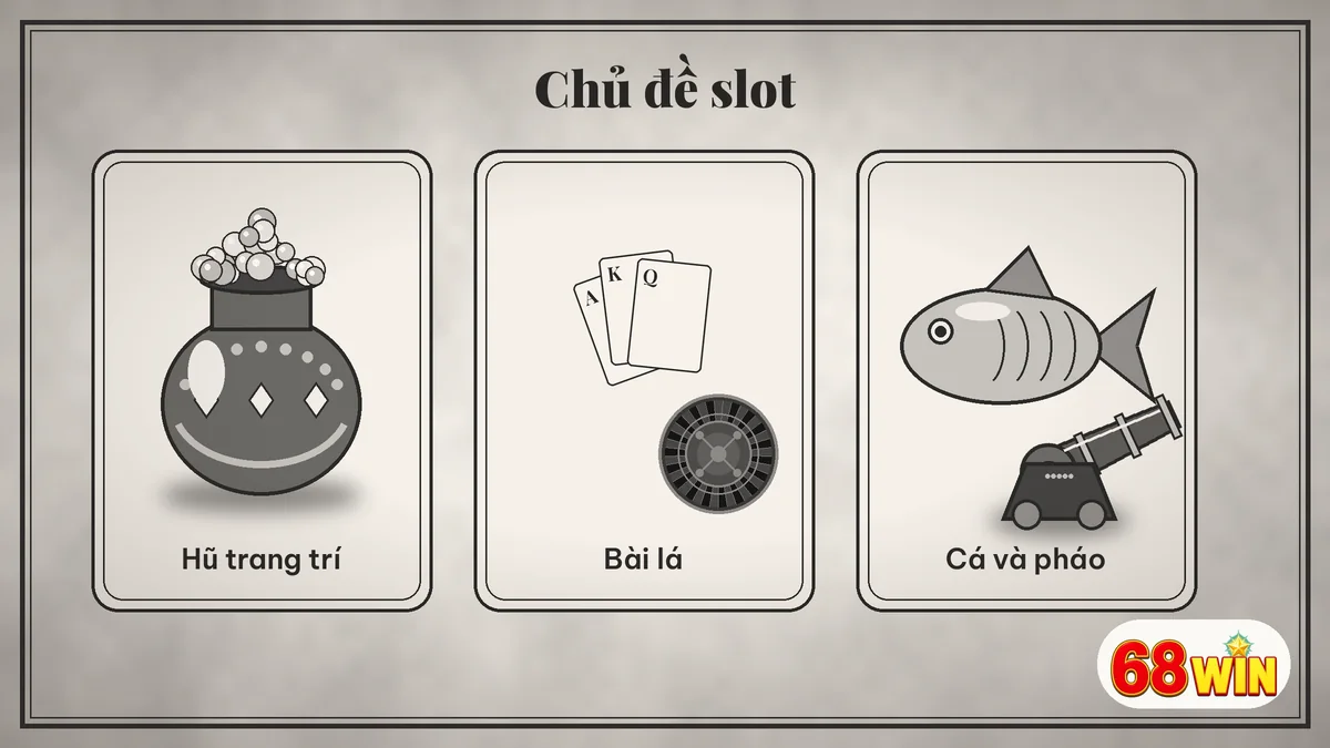 Ba icon hũ ngọc bài lá roulette và cá cạnh pháo