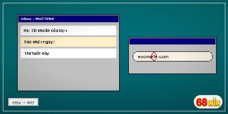 Phishing và typosquatting từ năm 1994 đến nay