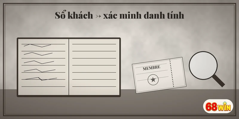 Sổ khách và thẻ hội viên casino thế kỷ 19