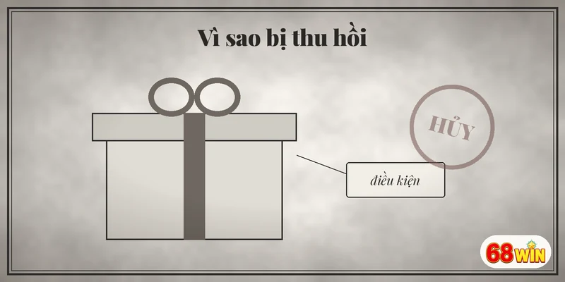 Ưu đãi bị thu hồi vì vi phạm điều khoản